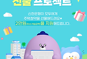 related list thumbnail