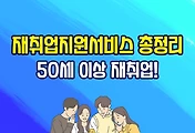 related list thumbnail