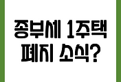 related list thumbnail