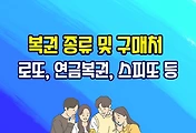 related list thumbnail