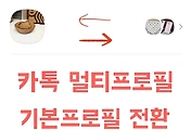 related list thumbnail