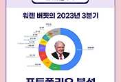 썸네일-워런 버핏의 2023년 3분기 포트폴리오!