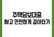 related list thumbnail