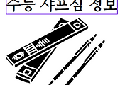 related list thumbnail