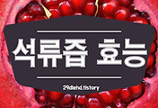 related list thumbnail