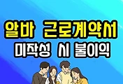 related list thumbnail