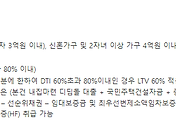 남녀 관계
