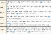 관련글썸네일