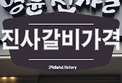 related list thumbnail