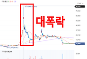 티스토리