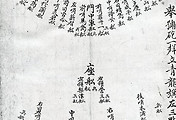 related list thumbnail