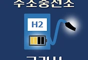 썸네일-구리 수소충전소 위치 어디에 있나, 지역별 시설운영 장소