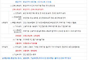 related-list-thumbnail
