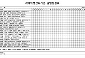 img-related-thumbnail
