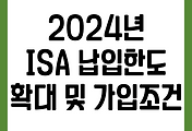related list thumbnail