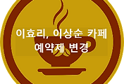 related list thumbnail