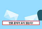 related list thumbnail