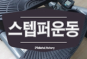 related list thumbnail