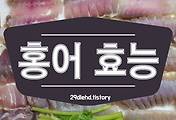 related list thumbnail