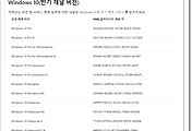 Windows 10 KMS 클라이언트 제품키를 이용한 윈도우 정품 인증 방법