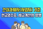 related list thumbnail