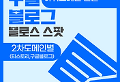 related list thumbnail
