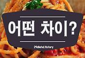 related list thumbnail