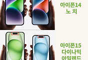 related list thumbnail