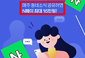 related list thumbnail
