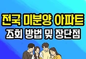 related list thumbnail