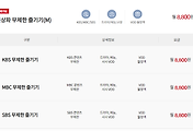 관련글썸네일