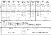 관련글썸네일