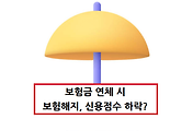 related list thumbnail