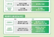 article-related-rep-thumbnail-C176x120