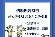 썸네일-자녀양육비 지원 근로복지공단 생활안정자금 신청 자격, 대출한도 및 금리, 신청방법
