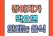 related list thumbnail