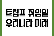 related list thumbnail