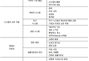 관련글썸네일