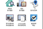 남녀 관계