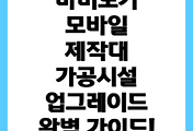 cover item thumbnail