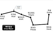 설명~