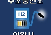 썸네일-의왕 수소충전소 위치, 시설운영 장소 어디