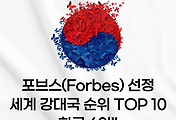 2025년 포브스(Forbes) 선정 세계 강대국 순위 TOP 10 | 대한민국 6위 썸네일