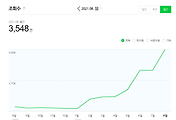 관련글썸네일