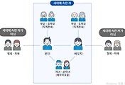 article-related-rep-thumbnail-C176x120