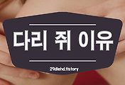 related list thumbnail