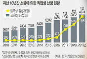 관련글 썸네일