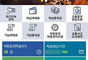 related list thumbnail