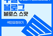 related list thumbnail