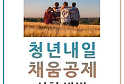 article list thumbnail